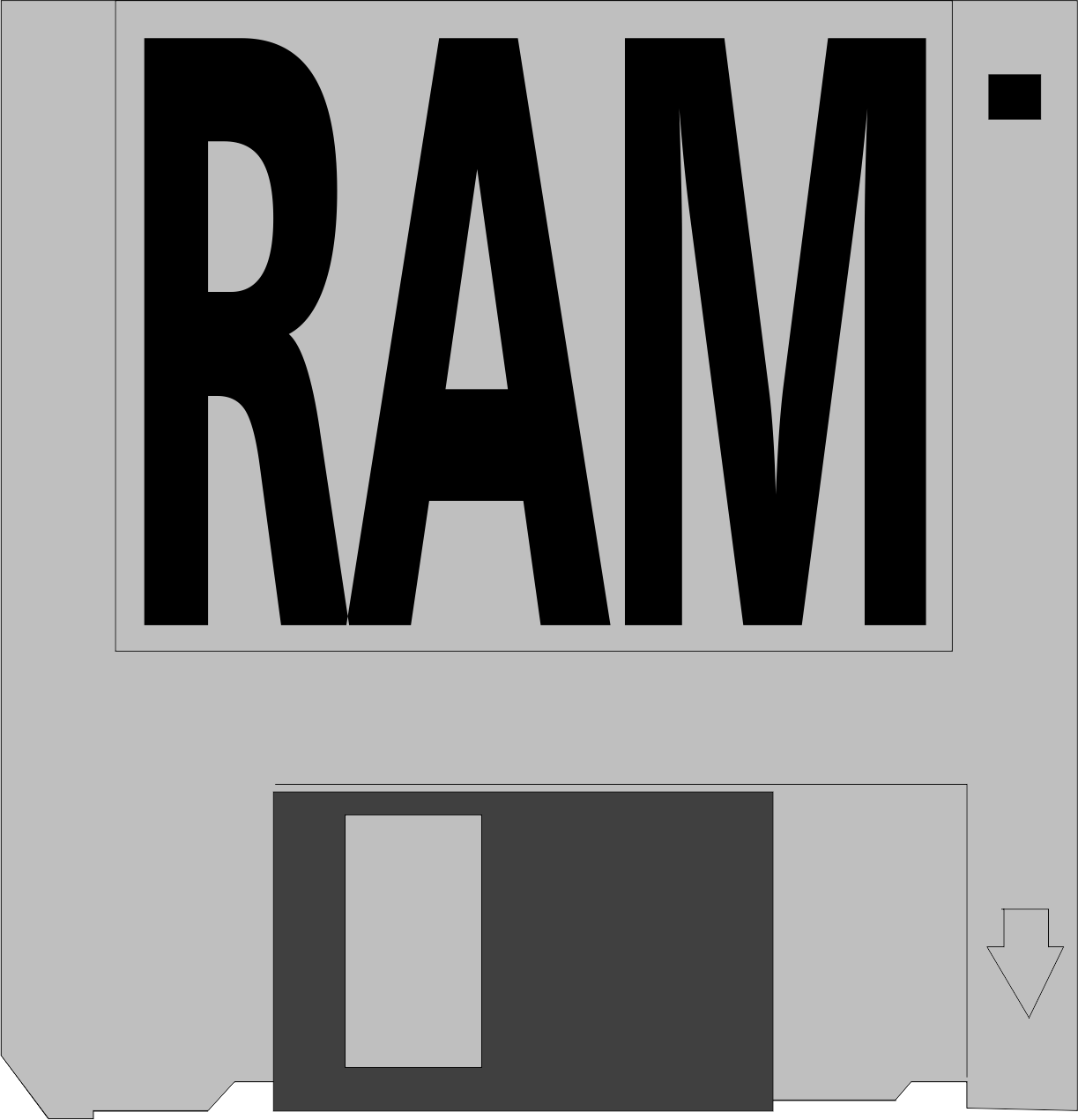RAM